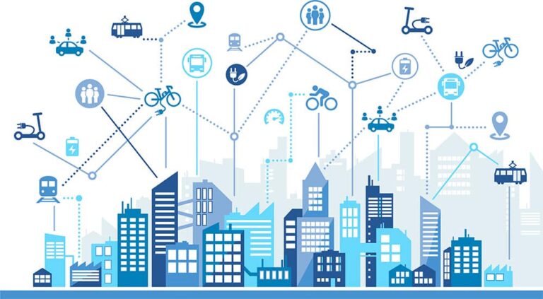 ShutterStock image showing networking possibilities for transportation modes within a city