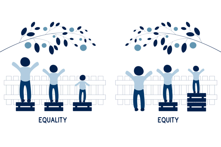 Spotlight Equality and Equity