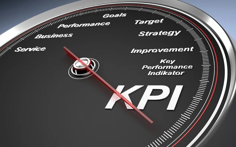 Concept of KPI and where it fits into Goal planning