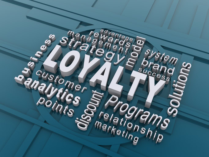 loyalty and related words