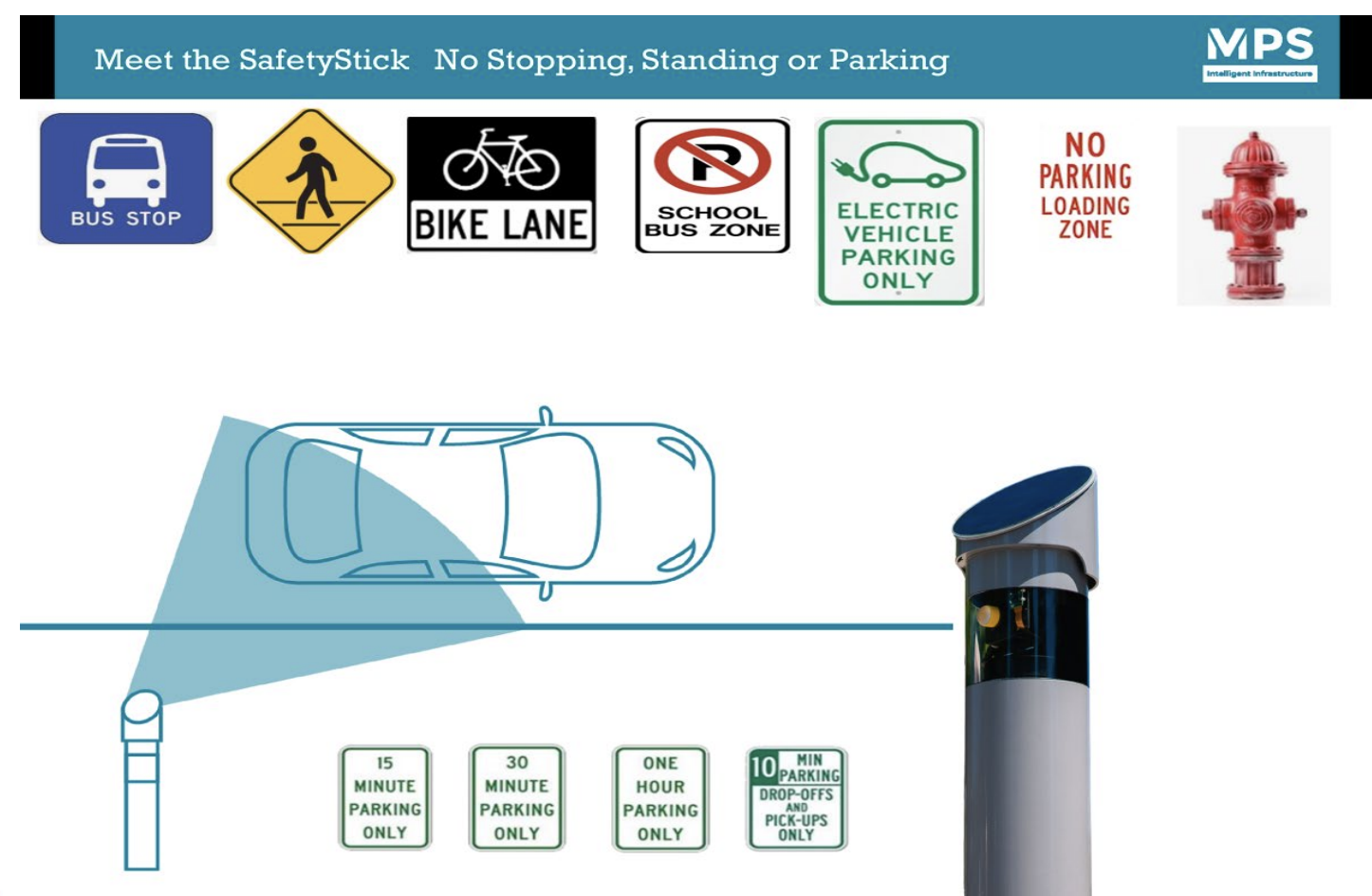 Automated SafetyStick cameras installed in a downtown parking area